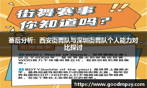 赛后分析：西安街舞队与深圳街舞队个人能力对比探讨